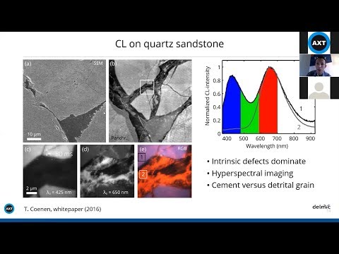 Cathodoluminescence for Geological Applications