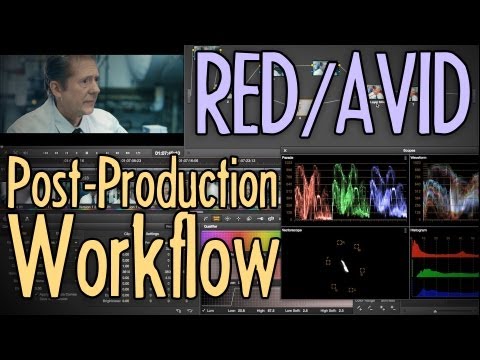 RED/AVID Post-Production Workflow : FRIDAY 101