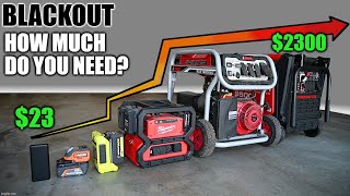 Buying Harbor Freight's Most Expensive Generator So You Dont Have to