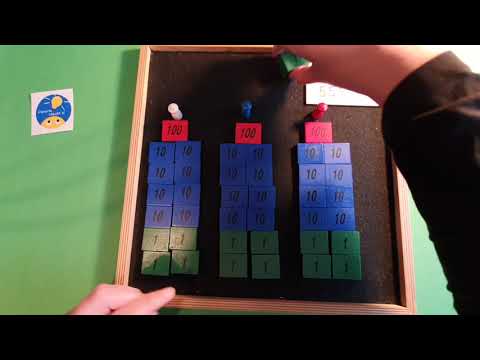 Erklärvideo Klasse 4 Einführung schriftliche Division