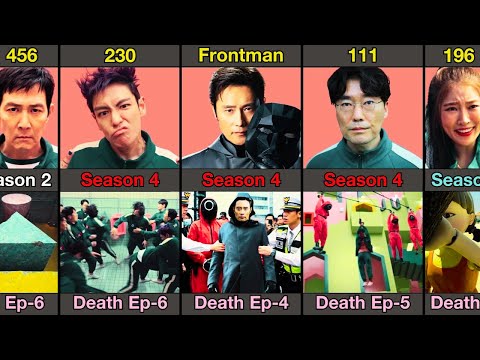 Squid Game Players Died By Episode | Season 4 Spoilers
