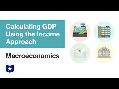 Calculating GDP Using the Income Approach | Macroeconomics