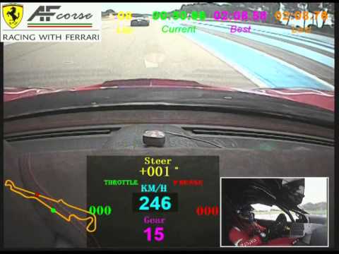International GT Open 2015 - Paul Ricard