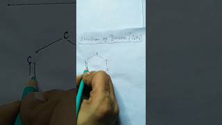 Structure of Benzene 👍👍