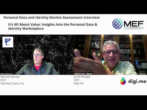 It’s All About Value: Insights Into the Personal Data &  Identity Marketplace