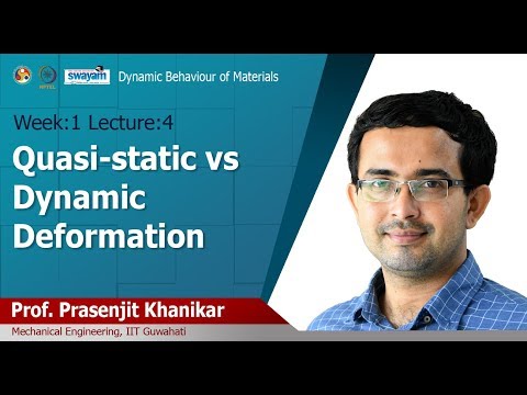 Dynamic Behaviour of Materials Introduction Video