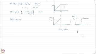 Step and Ramp Forces