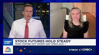 Quantum computing is a call option on the future of computing, says Defiance ETFs' Sylvia Jablonski