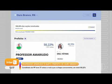 Inter 1 RN - 18/5/2026 - Em 17/5 ocorreram Eleições suplementares, em Itaú e Ouro Branco, no Seridó