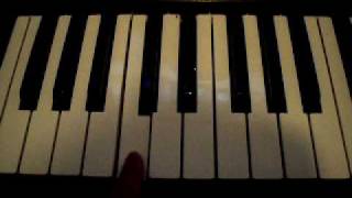 Eminem - 'Till I Collapse - How to play on piano - Rhythm
