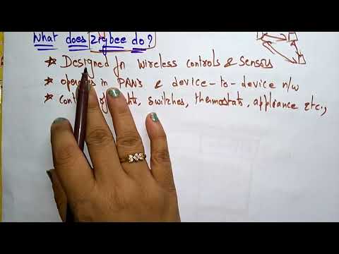 Zigbee Working | Part 2 3 | CN | Computer Network | Lec 26 | Bhanu Priya