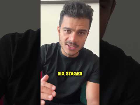 Boost Your Startup s Success with These 4 Growth Hacks