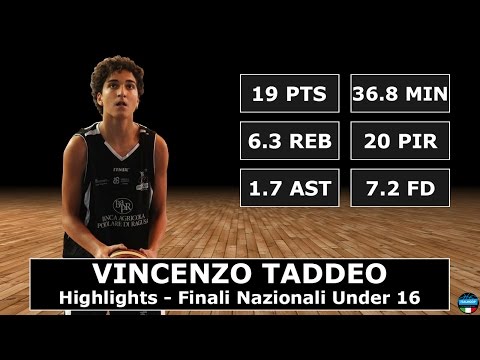 Vincenzo Taddeo - Highlights - Finali Nazionali U16 Eccellenza 2016