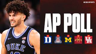 College Basketball AP Top 25 Released: Duke claims top spot at No.1, Florida cracks top 10 📈