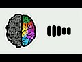 Brain Dead Ringtone