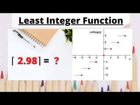 Ceiling Function Least Integer Function