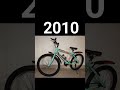 😈 evolution of cycle (1910-2024)# trending #short# video