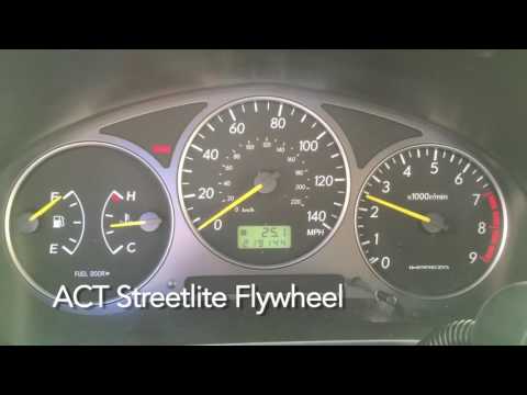 Subaru Flywheel Comparision
