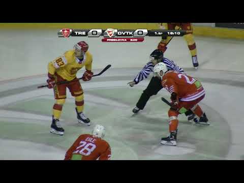 12.kolo Dukla Trenčín - DVTK Miskolc ZÁZNAM