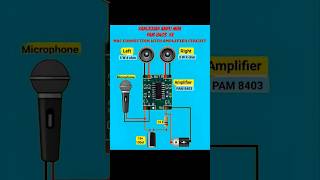 Download lagu Cara Merakit ampli mini 5volt PAm 8403 #amplifier #amplimini #pam8403 #ampli5volt #tutorial #sound mp3