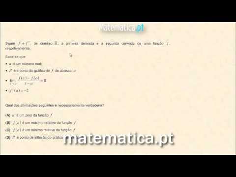 Cálculo Diferencial Gráfico da Segunda Derivada de uma Função