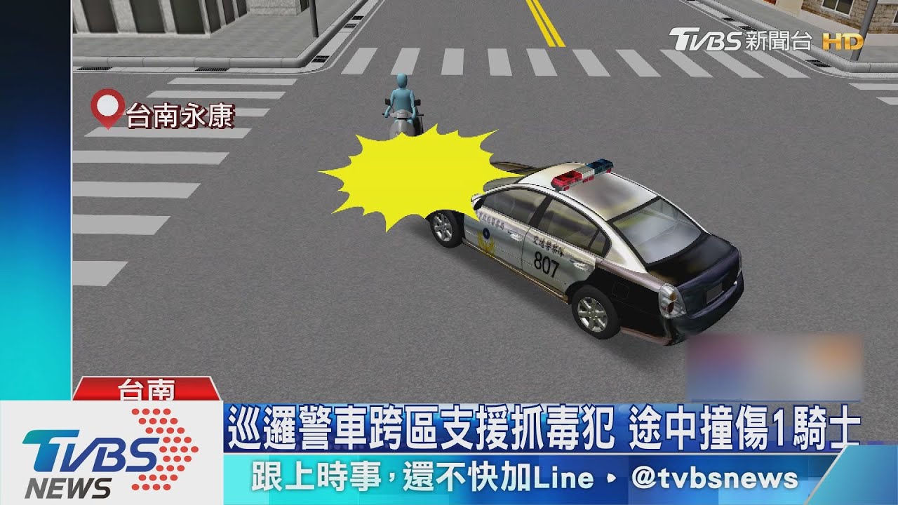 巡邏警車跨區支援抓毒犯 途中撞傷1騎士