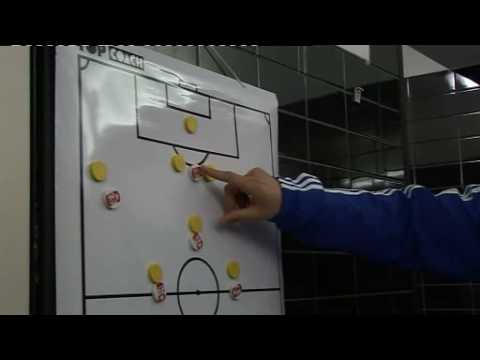 The D1: Episode 7: Tactics