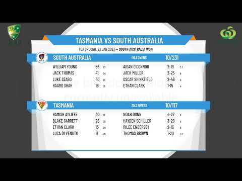 CA U17 National Championships - Male Final - Tasmania v South Australia