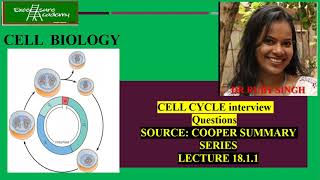 Download Lagu Interview based Question Cell Cycle Part 1#Cell Biology #Cooper #PhD Interviews #IITJAM Thumbnail