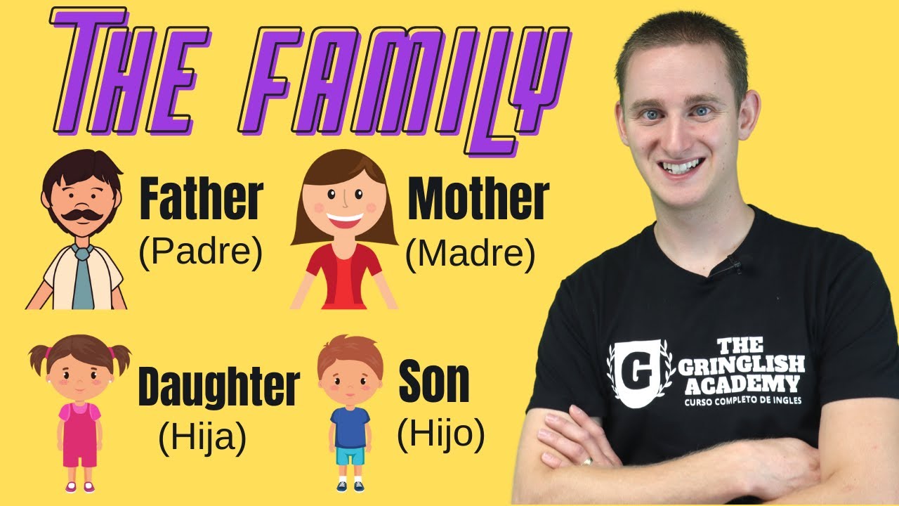 🇺🇸 LA FAMILIA EN INGLES / Familia inmediata y extendida - Vocabulario completo