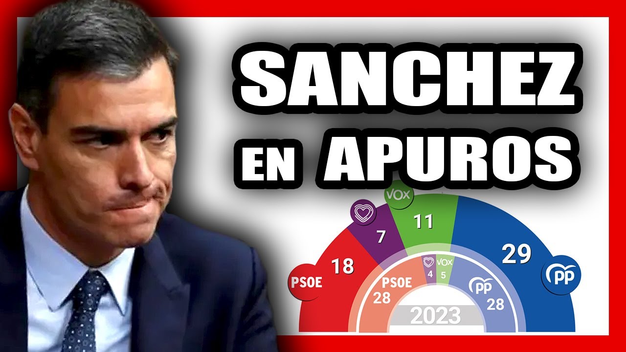 El RESULTADO en EXTREMADURA OBLIGA a SANCHEZ a MANIOBRAR...