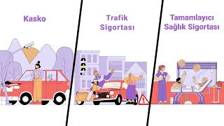 Hepiyi Sigorta | Sizin İçin Hep İyisi