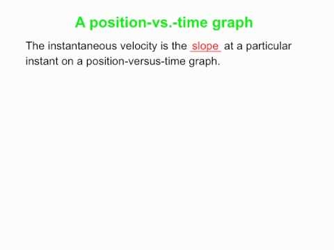 PY105 pre-class video for session 3 - velocity and speed