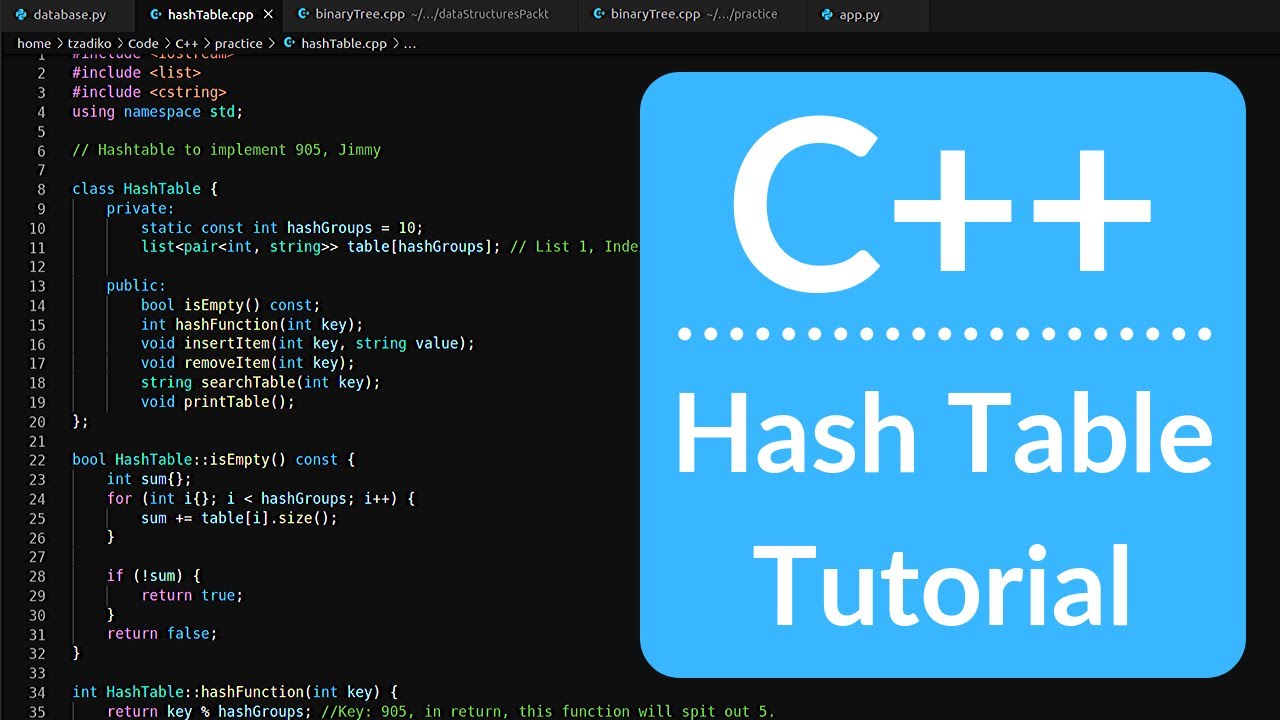 Hash tables and hashing techniques | Learn C++ Programming online | HNG ...