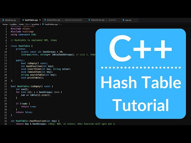 Thumbnail of Hash tables and hashing techniques lesson