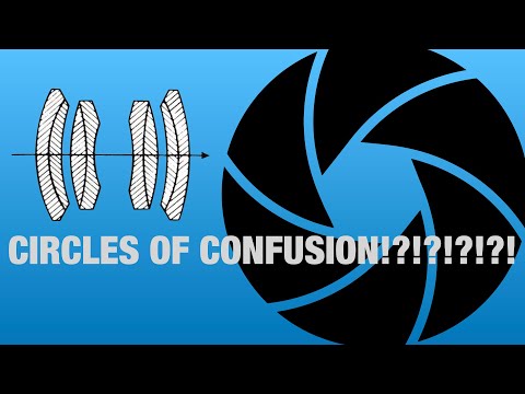 Focusing with a Lens - Depth of field, Aperture and Circles of Confusion