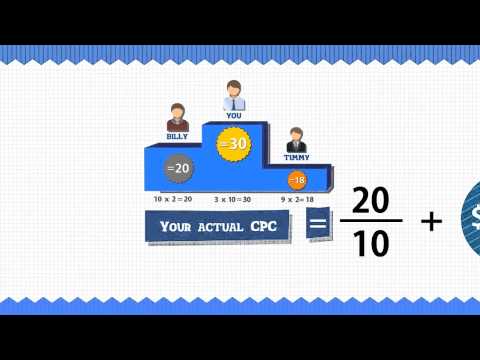 Alconost Ads: How to pay less in Google AdWords?