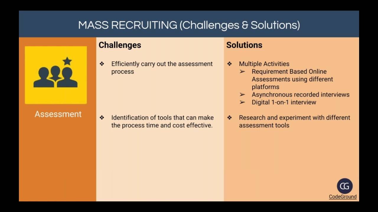Mass Recruitment: A look into talent acquisition