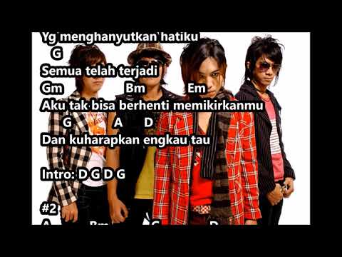 Fallin in love j rock chord lirik