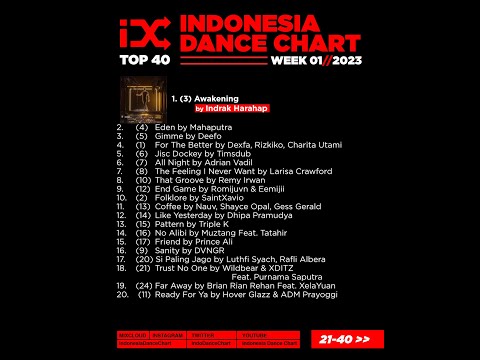 IDC TOP 40 WEEK 1 - 2023