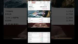 #NISA,#新NISA,#つみたてNISA,#iDeCo,#配当金,#配当利回り,#決算,#決算分析,#企業分析,#銘柄分析,#株予想,#株の買い方,#株の売り方