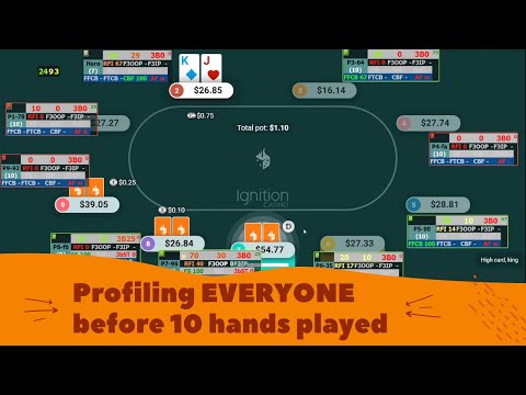 Can you recognize player type and begin exploiting before you reach 10 hands played?
