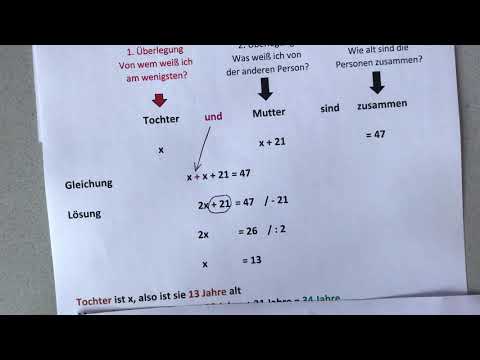 Altersrätsel mit Gleichungen lösen - Einführug
