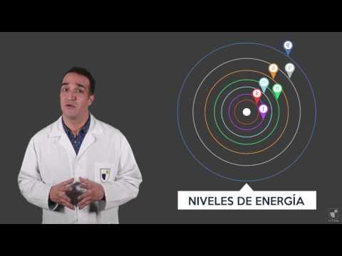 Química: Teoría Atómica 7: Espectros Atómicos