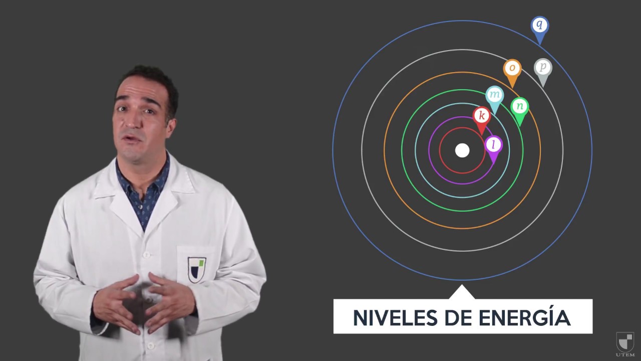 Química: Teoría Atómica 7: Espectros Atómicos