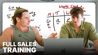 How To ACTUALLY Build A High Performing Sales Team