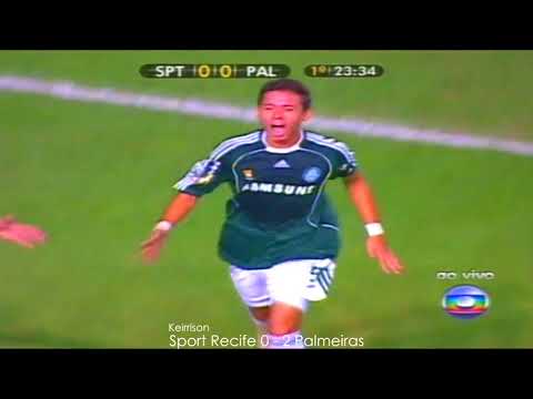 Todos los Goles de la Copa Libertadores 2009