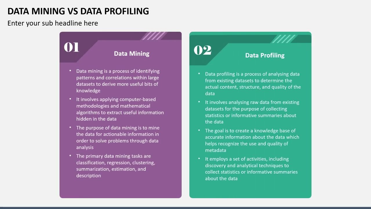 Data Mining Vs Data Profiling Animated Slides