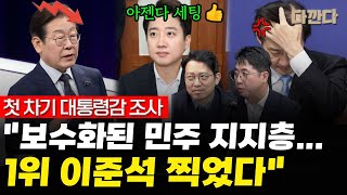 YouTube 썸네일