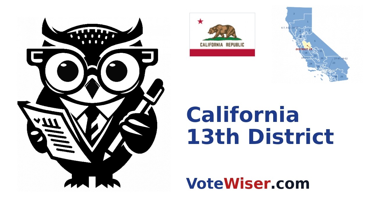Video: VoteWiser Profiles CA-13: Adam Gray Faces Kevin Lincoln II in 2026 Rematch
